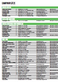 Hotel, hostel and camping directory, 2021. – soon available in English